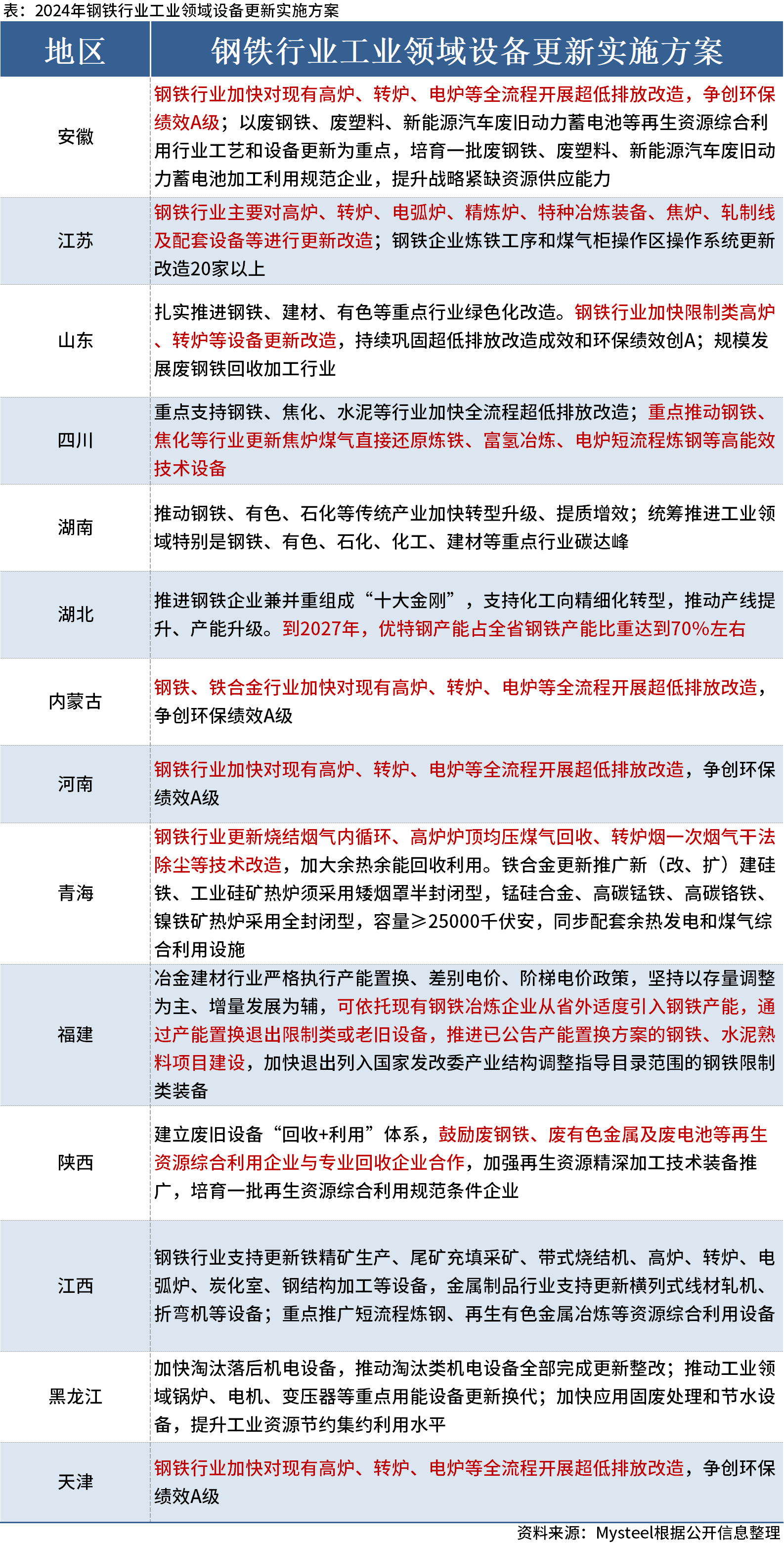 2025澳門今晚開獎(jiǎng)號(hào)碼,迅捷解答計(jì)劃執(zhí)行_特別款35.35.61