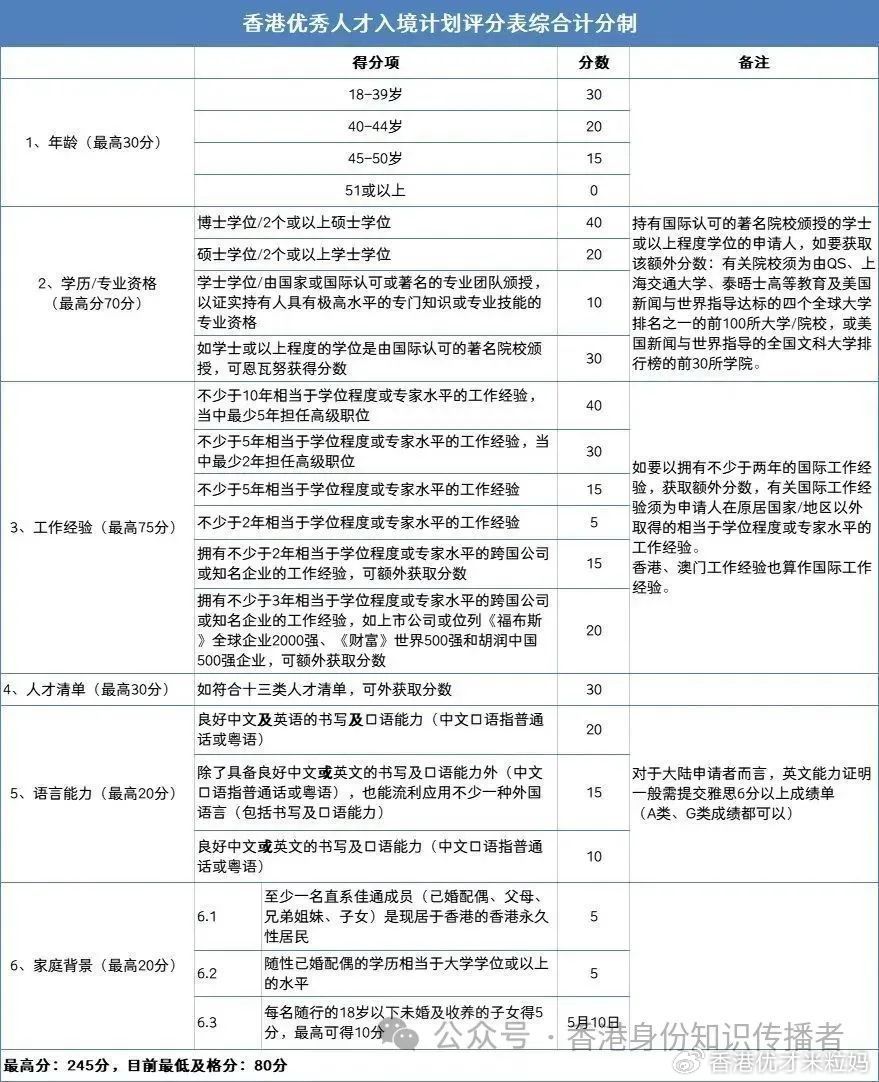 2025香港最新開(kāi)獎(jiǎng)結(jié)果查詢,定性解析評(píng)估_3DM67.77.88