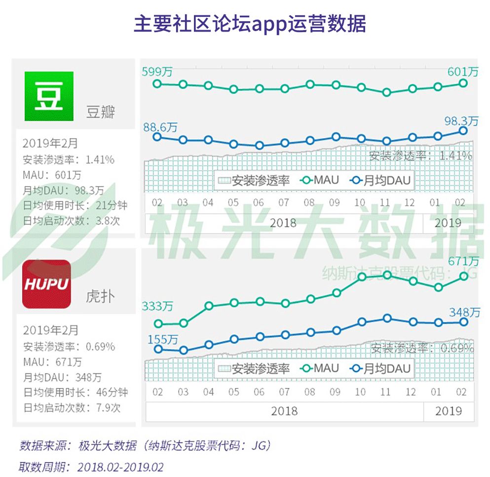 澳門(mén)六開(kāi)獎(jiǎng)結(jié)果2025年開(kāi)獎(jiǎng)記錄,數(shù)據(jù)解析支持方案_社交版53.99.41