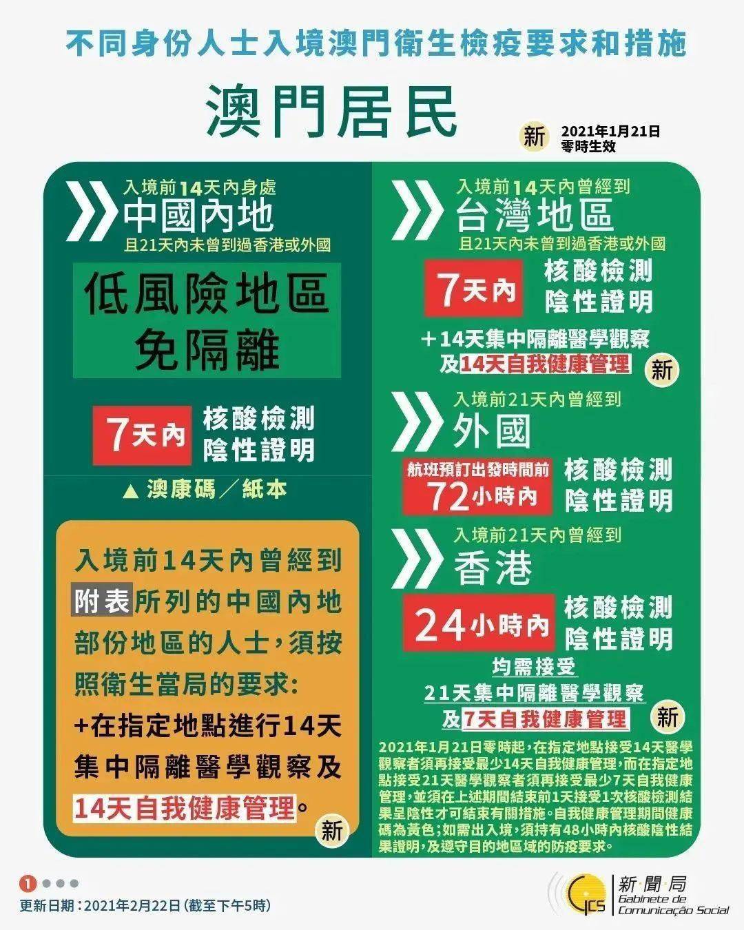 澳門掛牌之全篇100回放今天,實(shí)地?cái)?shù)據(jù)評估設(shè)計(jì)_ChromeOS19.67.77