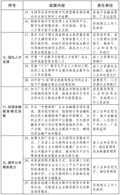 澳門開獎結(jié)果 開獎記錄表013
