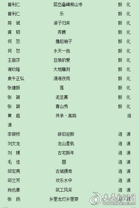 毛錢的幸福 第43頁