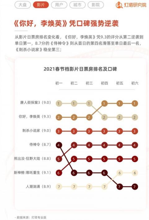 今期新澳門開獎(jiǎng)結(jié)果記錄,社會責(zé)任執(zhí)行_模擬版33.42.24