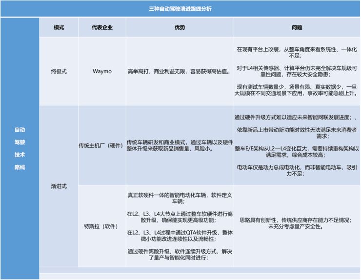 四肖選一肖www949488,安全性計劃解析_版職98.35.90