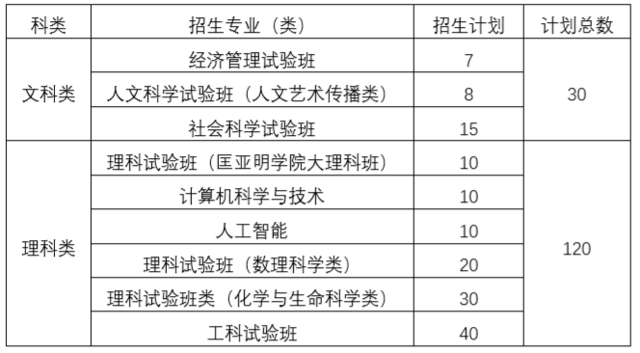 2025年今晚澳門開獎(jiǎng)結(jié)果,定性評估解析_體驗(yàn)版61.70.68
