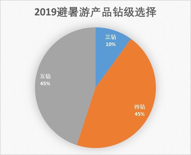 2025年新澳門免費(fèi)資料,實(shí)地?cái)?shù)據(jù)分析方案_精英版46.52.67