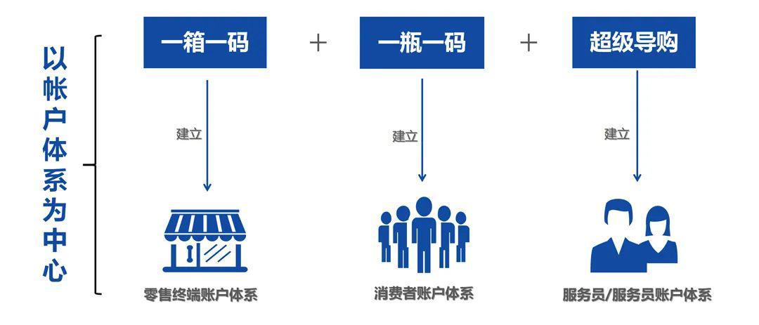 今期澳門三肖三碼開(kāi)一碼,穩(wěn)定性操作方案分析_儲(chǔ)蓄版13.50.89