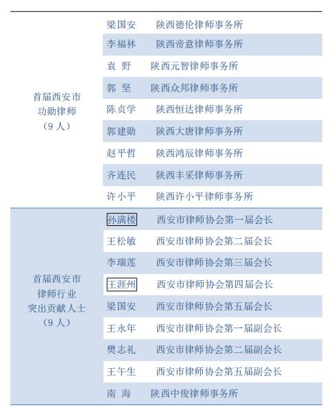 心事涙中流 第39頁