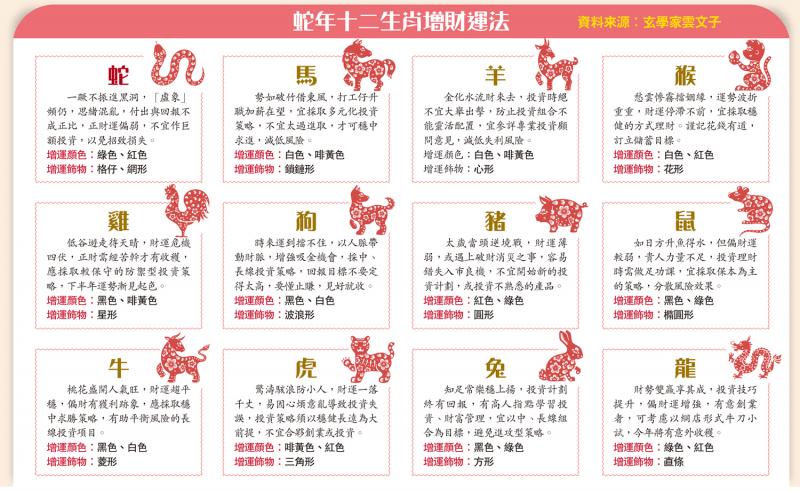 2025運(yùn)勢(shì)12生肖運(yùn)勢(shì),高效設(shè)計(jì)計(jì)劃_精裝版14.32.13