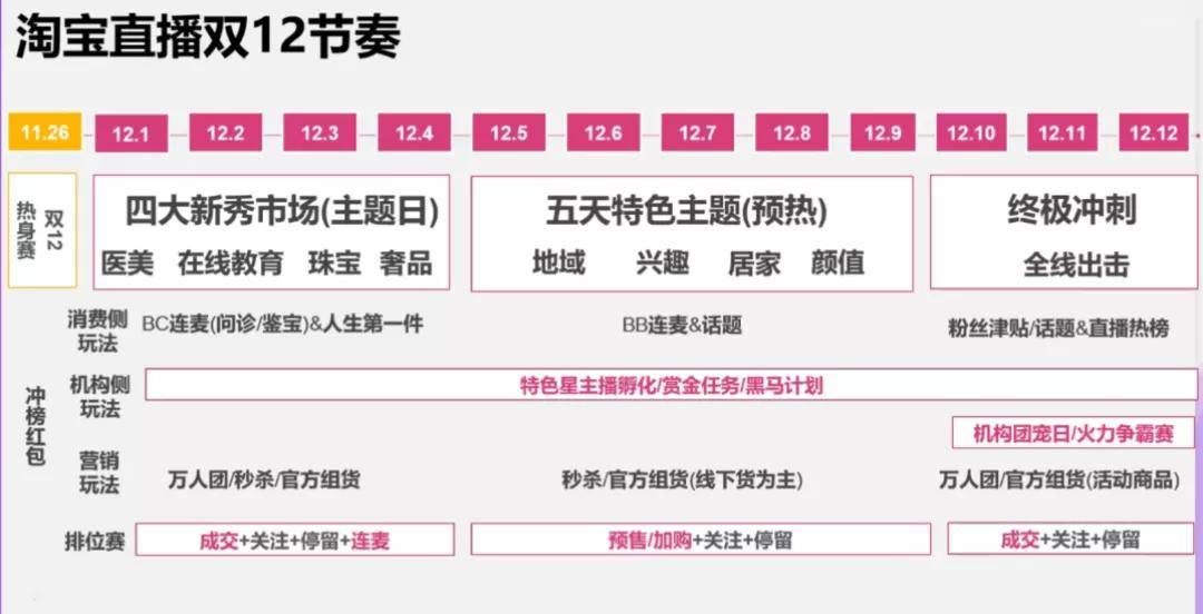 澳門開獎(jiǎng)現(xiàn)場直播結(jié)果 開獎(jiǎng)結(jié)果8不中,快速執(zhí)行方案解答_輕量版29.92.51