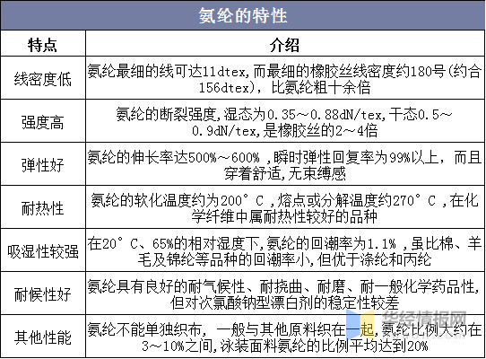 2025正版資料全年免費公開,安全性策略解析_領航款95.56.99
