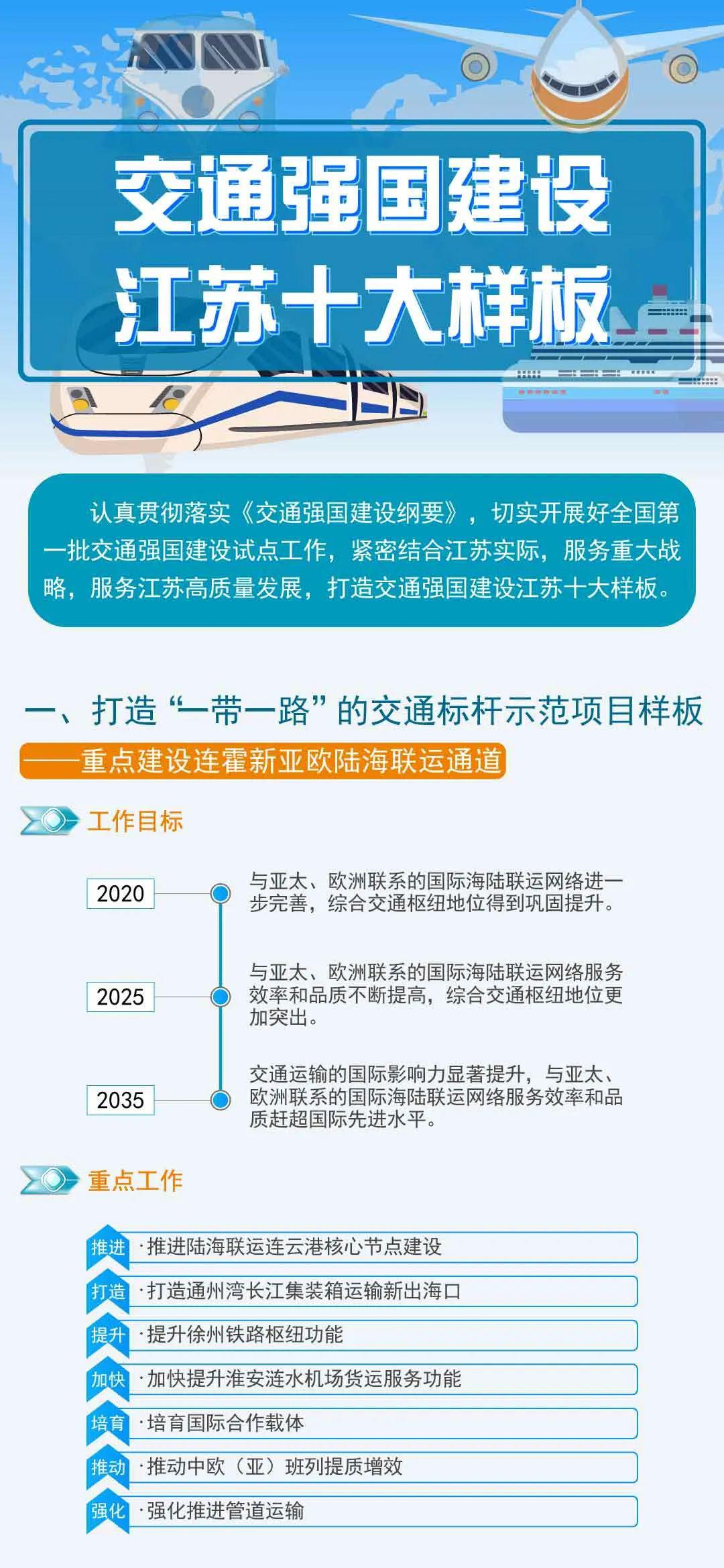 澳門2025年開獎(jiǎng)全年綜合資料查詢？,可靠性方案操作_版輿22.97.27