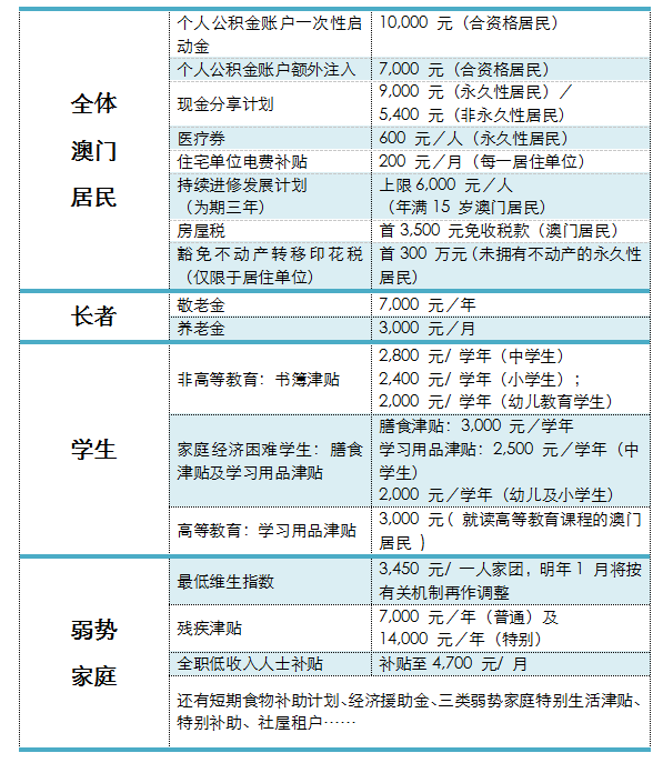 今晚新澳門碼有什么好碼請(qǐng)邦忙指教,科學(xué)依據(jù)解析說(shuō)明_尊貴款37.53.62