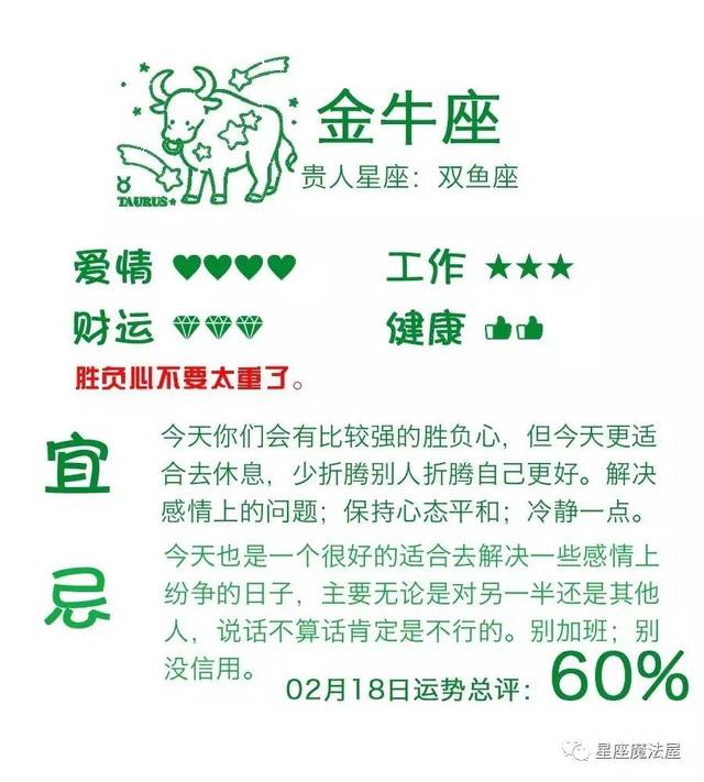 2025年生肖運(yùn)勢(shì)運(yùn)程完整版圖片,數(shù)據(jù)說明解析_懶版53.85.58