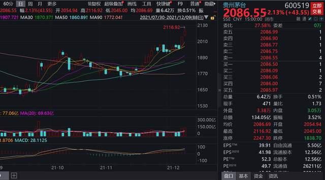 澳門今天晚上開什么特馬,精準(zhǔn)實(shí)施分析_Ultra73.67.74
