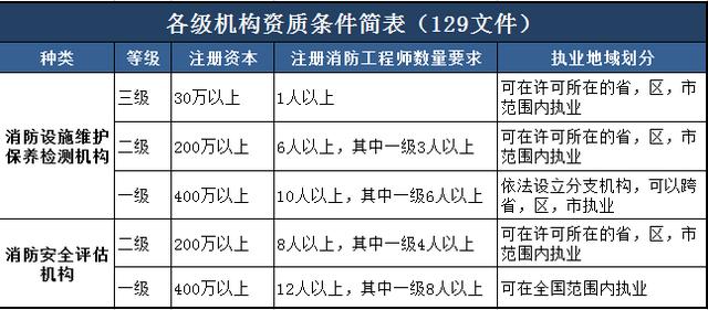 心動奶蓋 第42頁