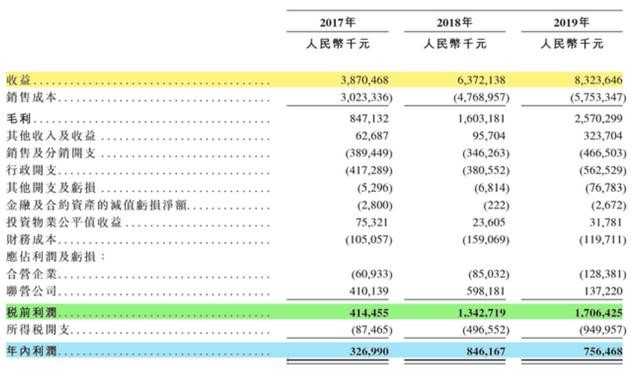 香港最新開彩走勢圖,實(shí)地驗(yàn)證方案_新版本37.34.69