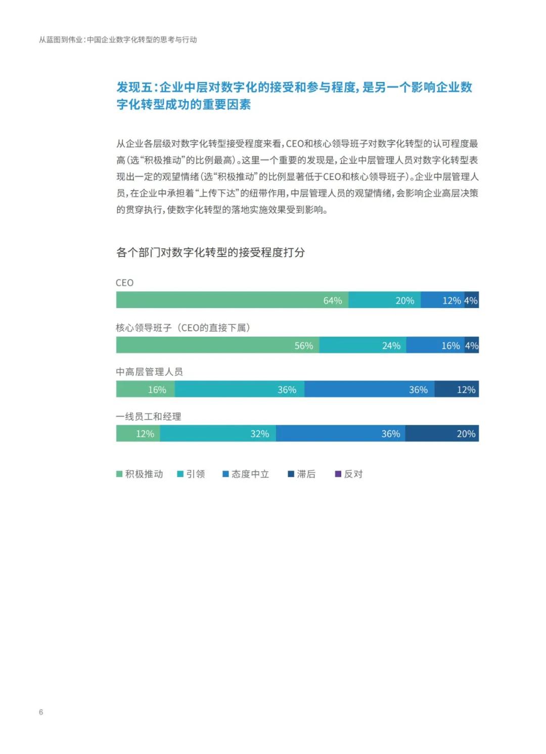 獨活 第39頁