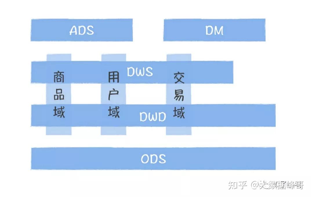 2025年246資料,數(shù)據(jù)支持設(shè)計(jì)_饾版70.48.35