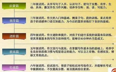 澳門生活幽默正版玄機(jī),深度研究解釋定義_版插72.91.11