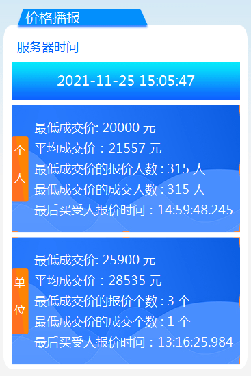 2025年2月10日 第6頁(yè)