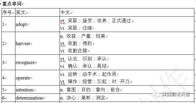 澳門最準(zhǔn)的公開資料,國產(chǎn)化作答解釋定義_Linux21.94.16