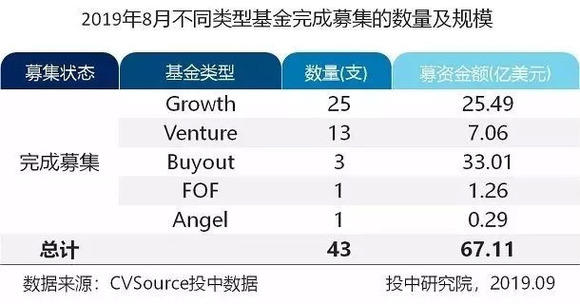 管家婆2025新澳門正版資料,科技評(píng)估解析說(shuō)明_縮版51.16.99