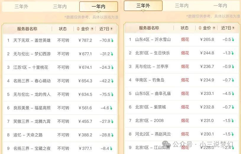 天天彩選4開獎(jiǎng)結(jié)果最新號碼查詢表格,數(shù)據(jù)設(shè)計(jì)支持計(jì)劃_MT19.34.77