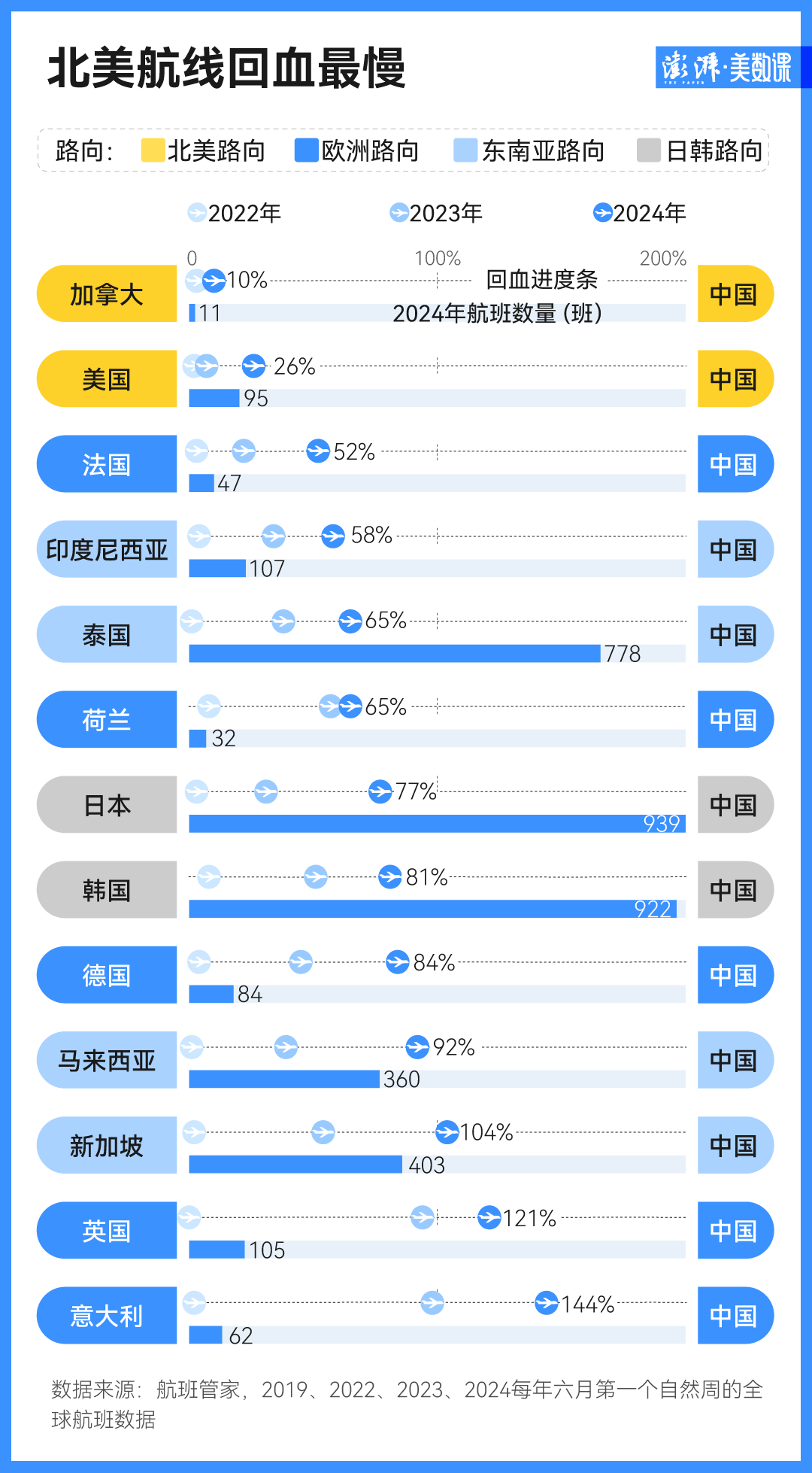 澳門六開近15期開獎查詢結果,全面應用分析數(shù)據(jù)_鉑金版13.55.49