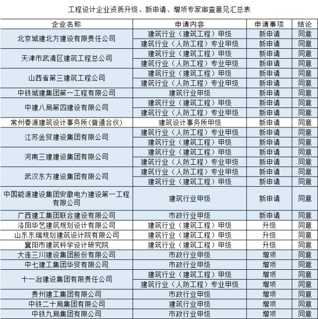 一碼一肖一特一年,快速計(jì)劃解答設(shè)計(jì)_4K98.61.82
