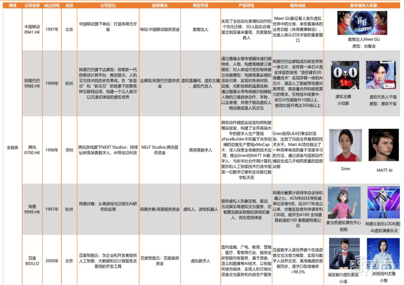 澳門(mén)管家婆正牌資料大全,科學(xué)分析解釋定義_ChromeOS68.52.73