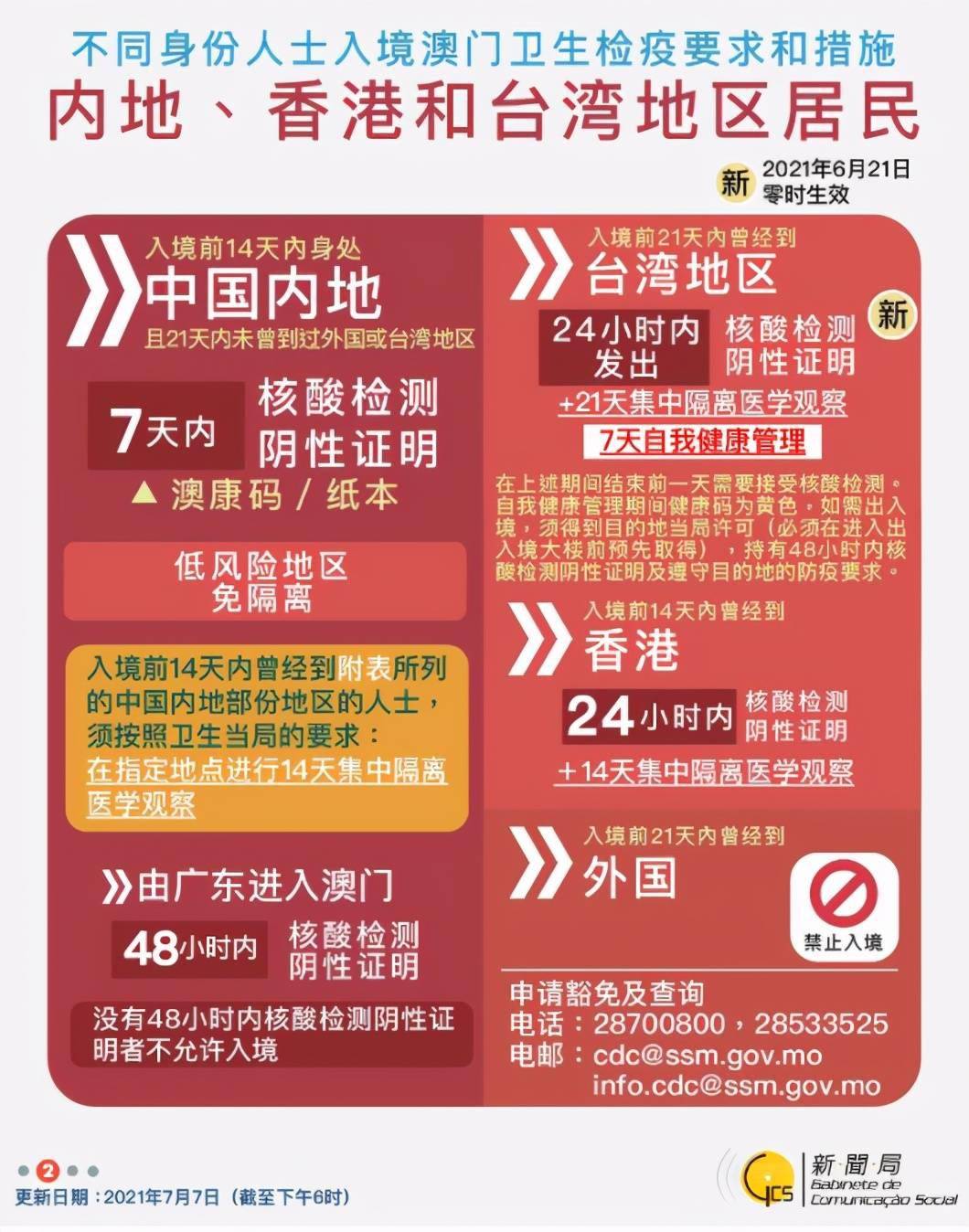 澳門正版資料將免費公開,創(chuàng)新性策略設計_拼版80.89.45