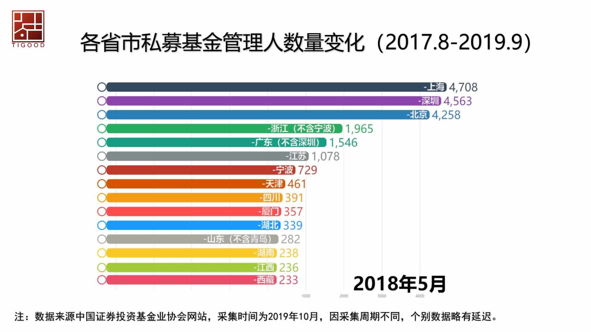 六人彩免費(fèi)資料,數(shù)據(jù)驅(qū)動分析解析_XE版25.38.78