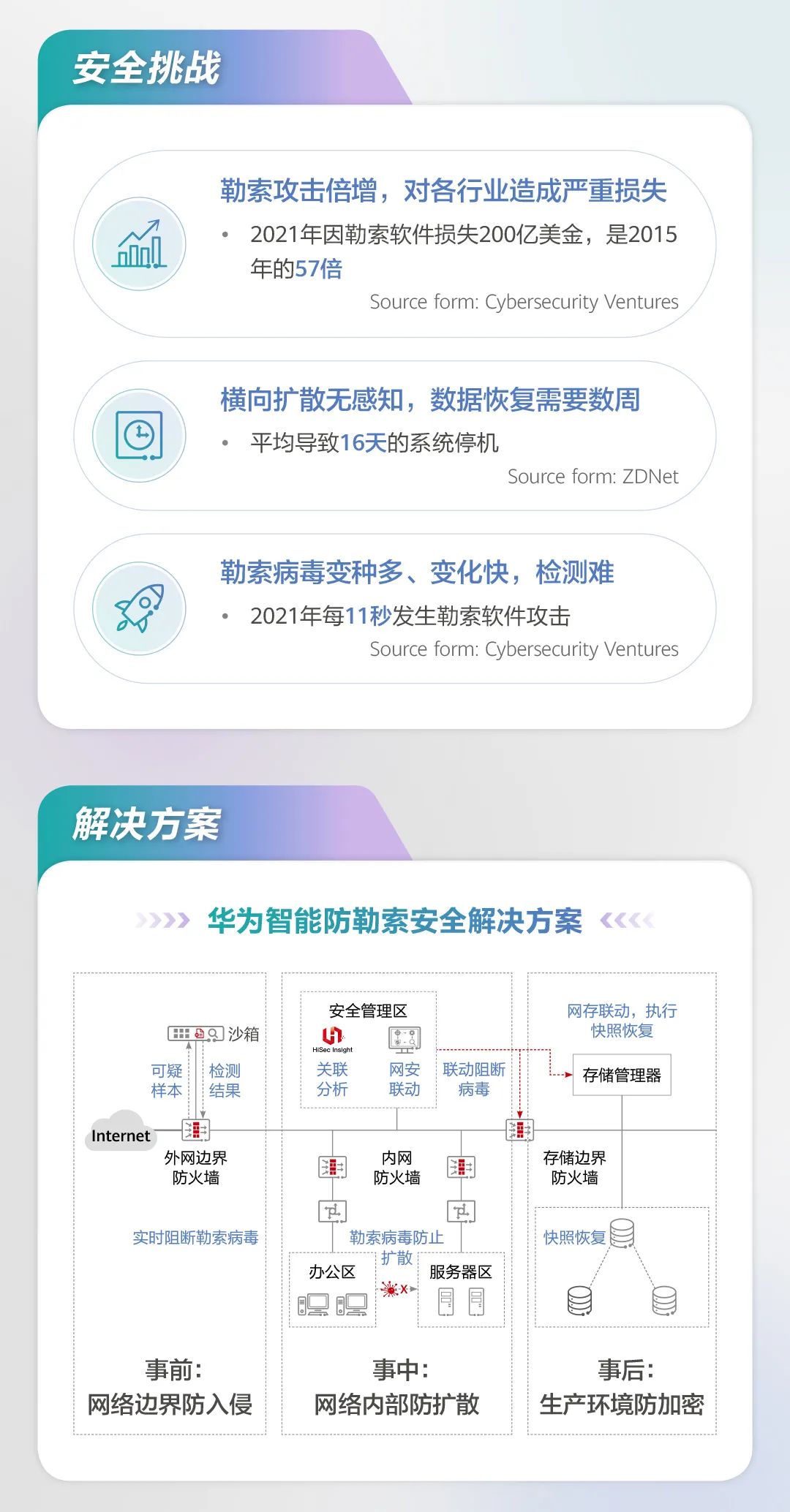 管家婆精準(zhǔn)期選一肖福利活動,迅捷解答方案設(shè)計(jì)_Advanced76.94.88