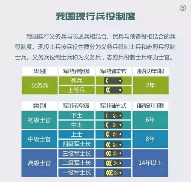 新澳精準(zhǔn)資料免費(fèi)提供510期品牌詞,特朗普要求烏克蘭征兵年齡降至18歲