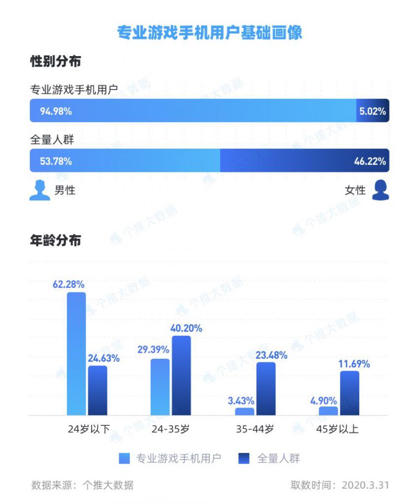 澳客游戲官方網(wǎng)站手機(jī)版下載,2023年GDP比初步核算增33690億