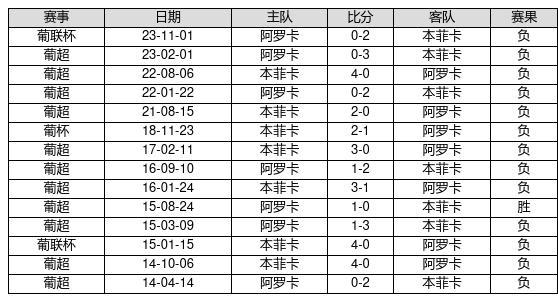 澳門天天彩151到157開彩記錄,2024年我國發(fā)放技能提升補貼51.3億元