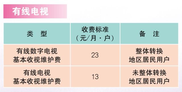 漓殤