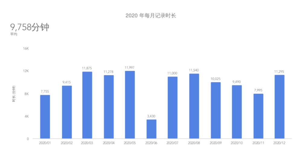 今晚新澳門開獎(jiǎng)結(jié)果2025開獎(jiǎng)記錄查詢,俄外長：俄中關(guān)系維護(hù)世界穩(wěn)定