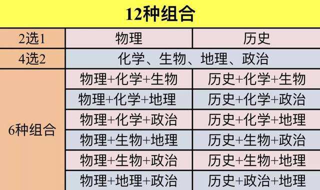 新澳門歷史開獎結(jié)果近期十五期,2024年出生人口出現(xiàn)回升