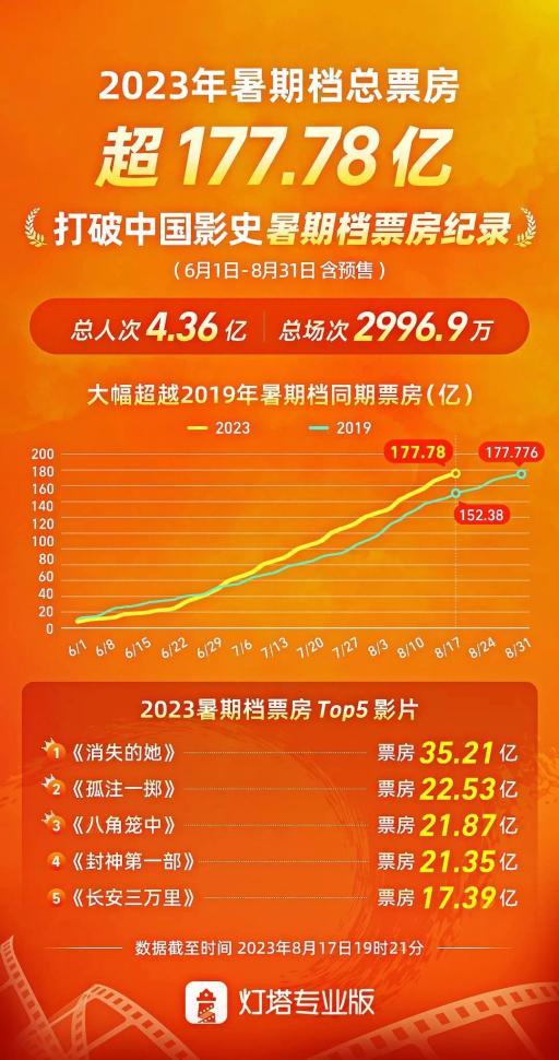 澳門開獎結果2025 開獎記錄下載澳門彩網(wǎng),2025中國非遺春節(jié)聯(lián)歡晚會