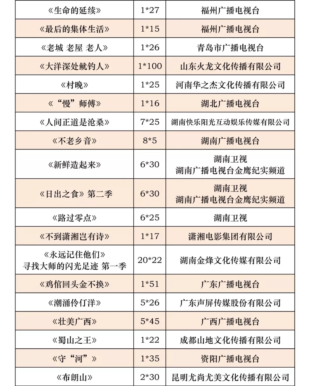 新澳門2025年開獎結(jié)果歷史記錄,調(diào)查：美國65歲及以上老人更喜歡上班