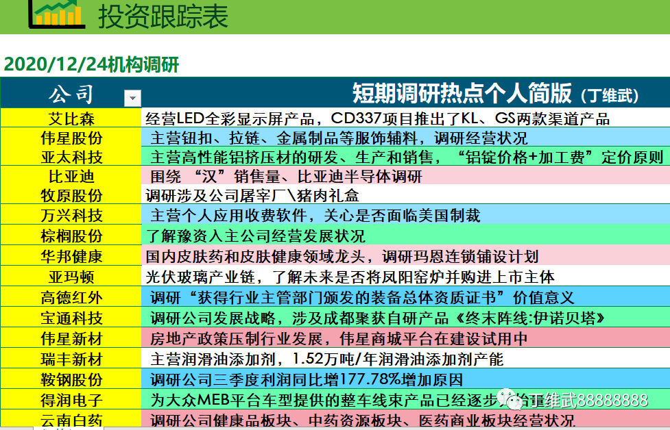 2025澳今晚開獎(jiǎng)記號(hào)碼,AI眼鏡關(guān)鍵年的A股映射焦點(diǎn)