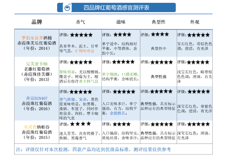 2025澳門特馬開獎號碼結(jié)果是多少,樂言力挺Bin