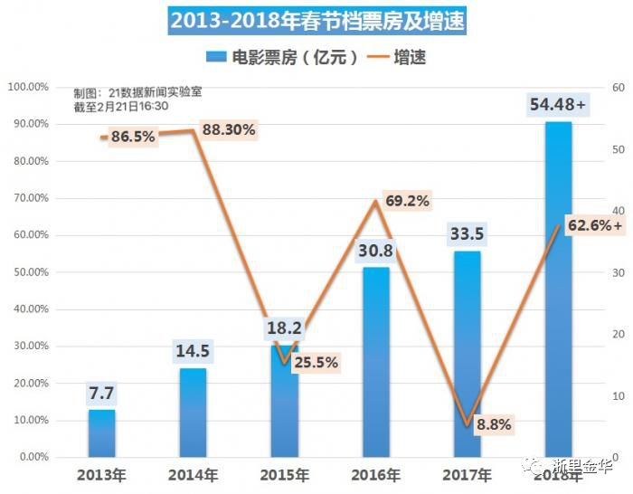2025新澳今晚資料雞號幾號,蛟龍行動預(yù)售票房破4000萬