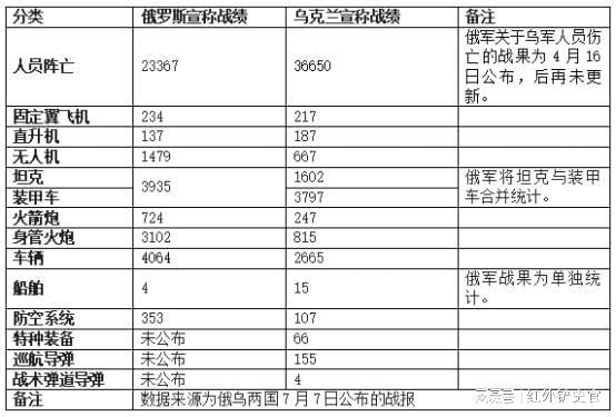 奧彩網(wǎng)站準(zhǔn)確資料查詢大全2025年,澤連斯基為何火力全開批評拜登