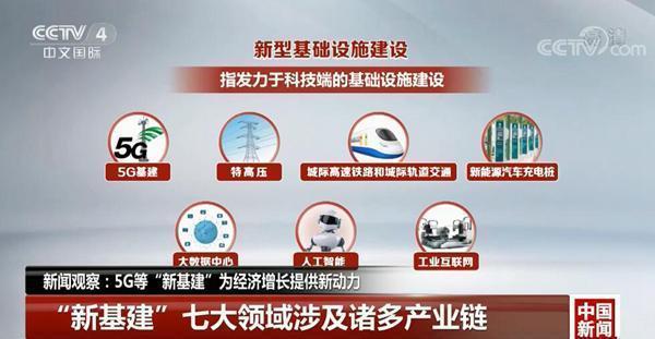 開獎結(jié)果開獎記錄2025,新一波更大力度的經(jīng)濟政策來了