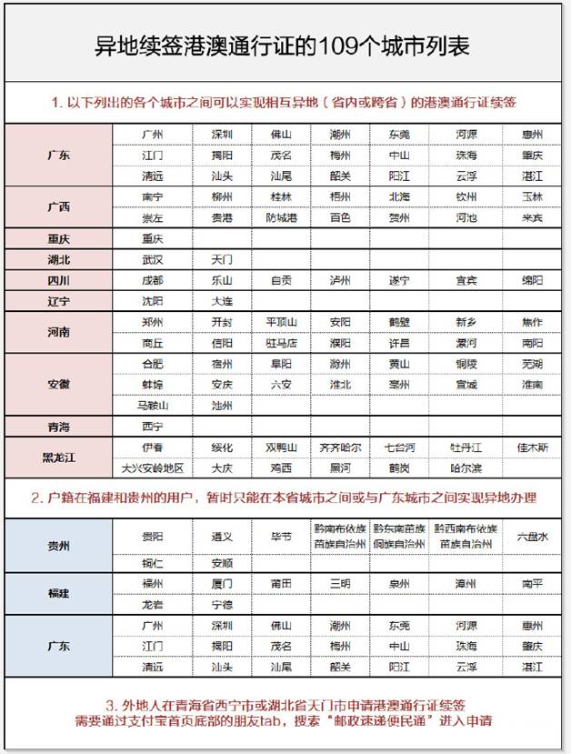 香港澳門開獎(jiǎng)結(jié)果開獎(jiǎng)記錄表圖片一,正常腿被醫(yī)生偽裝成畸形做斷骨增高