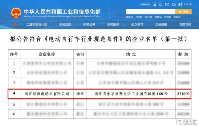 62109com查詢澳彩資料全網(wǎng)最準,2024年美的集團營收突破4000億元