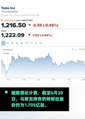 今晚澳門開獎號碼結果2286期,馬斯克遭美軍方審查 動了誰的蛋糕